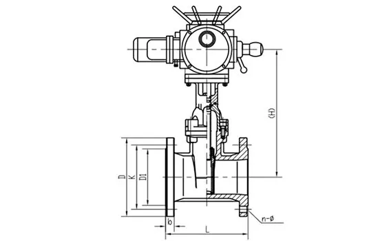 Aw ye kunnafoni wɛrɛw kalan Gate Valve suguyaw kan .